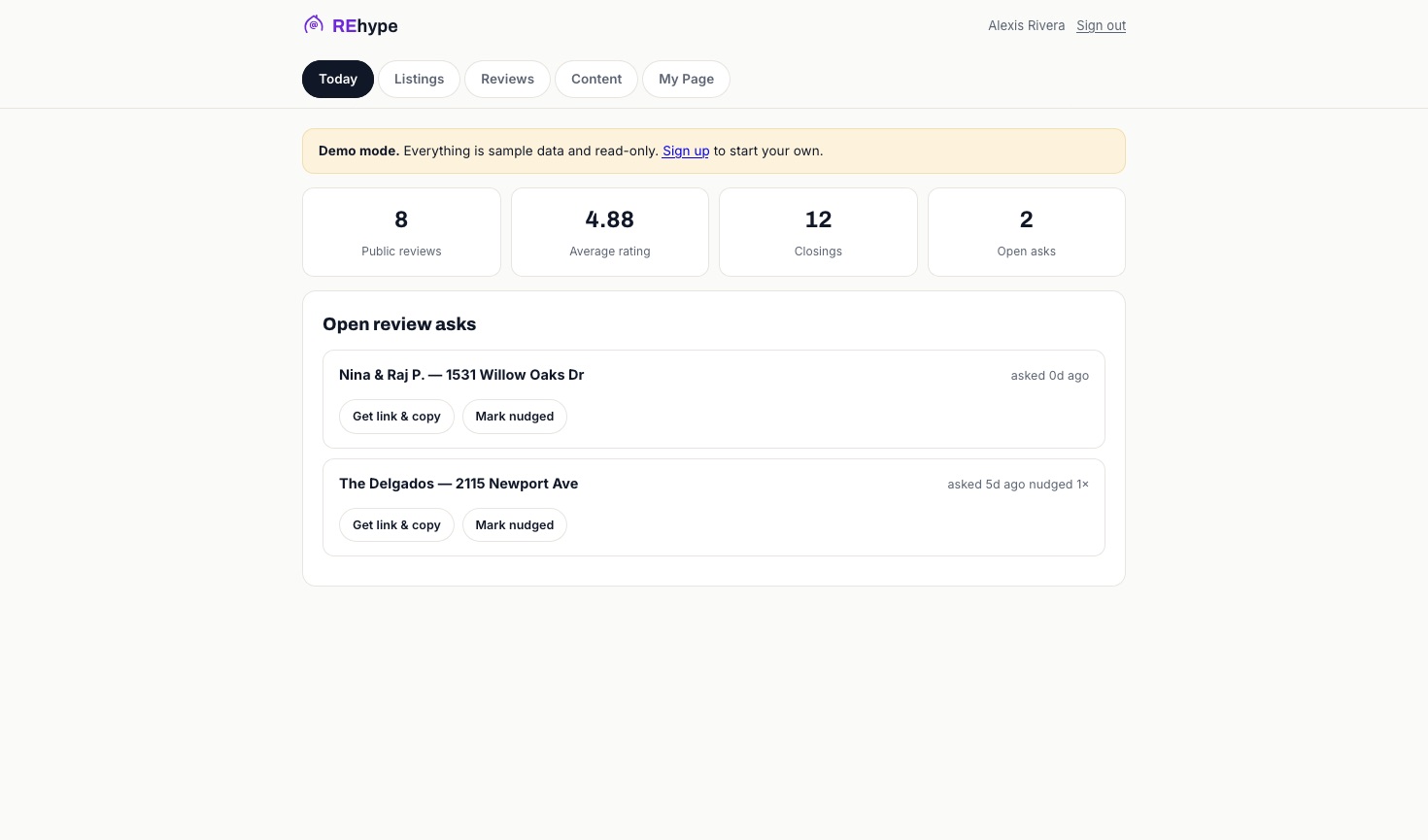 The Today dashboard: open asks and stats